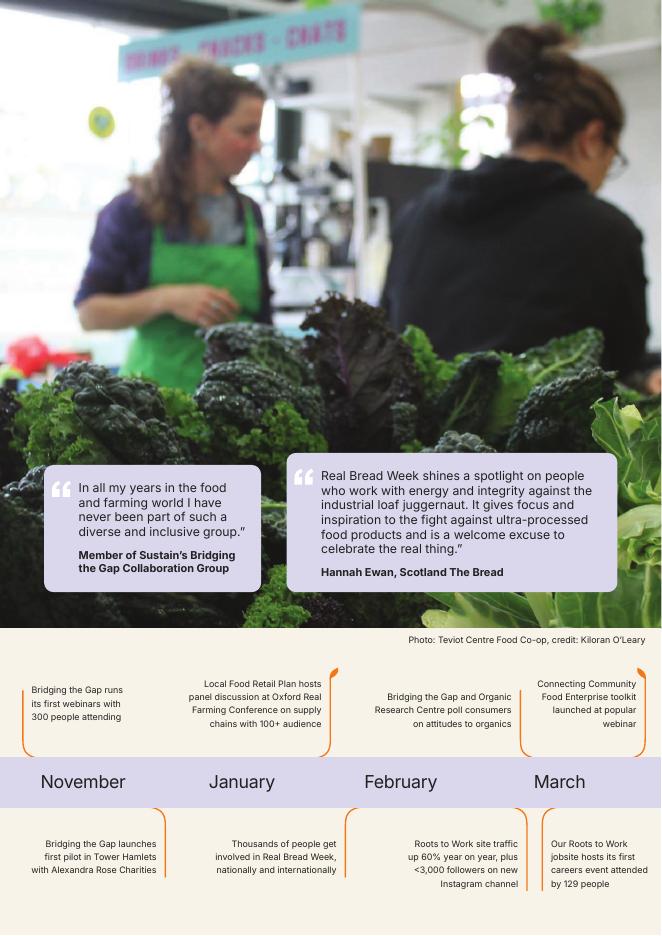 sustain：2024年度报告（英文版）_第7页