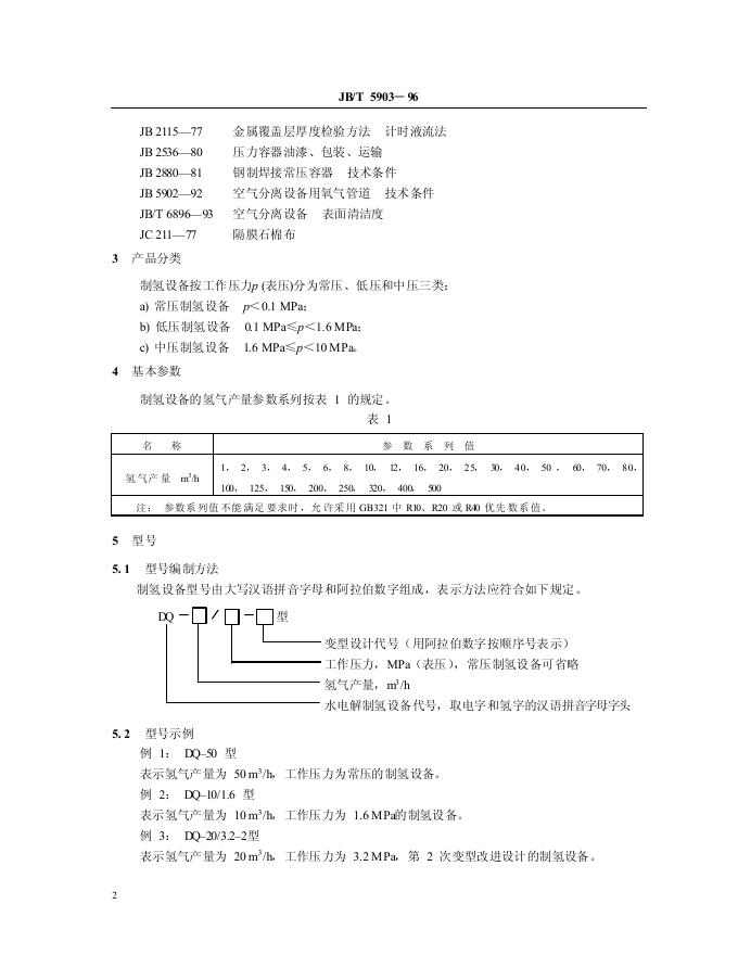 JB/T 5903-1996 标准预览