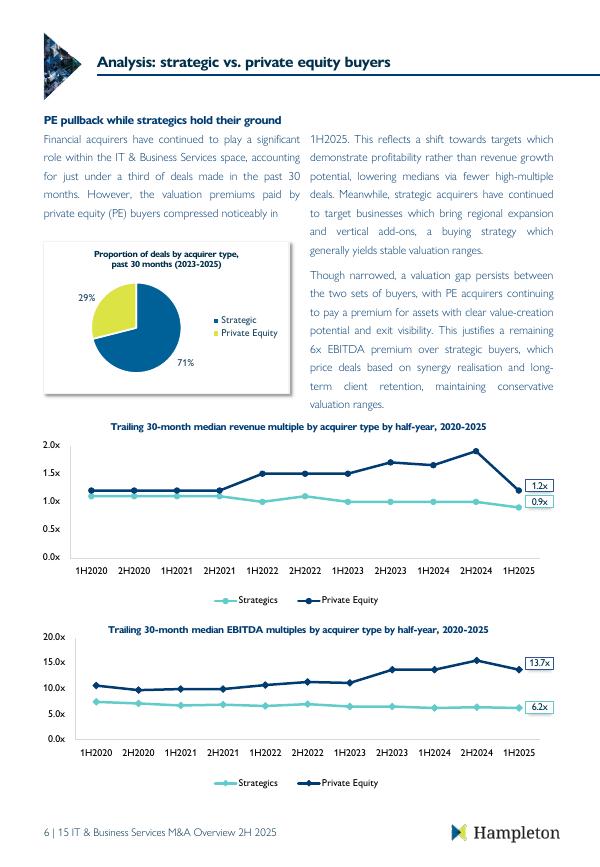 Hampleton：2025年下半年汽车技术与移动出行报告（英文版）_第7页