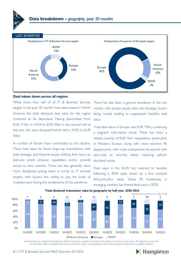 Hampleton：2025年下半年汽车技术与移动出行报告（英文版）_第9页