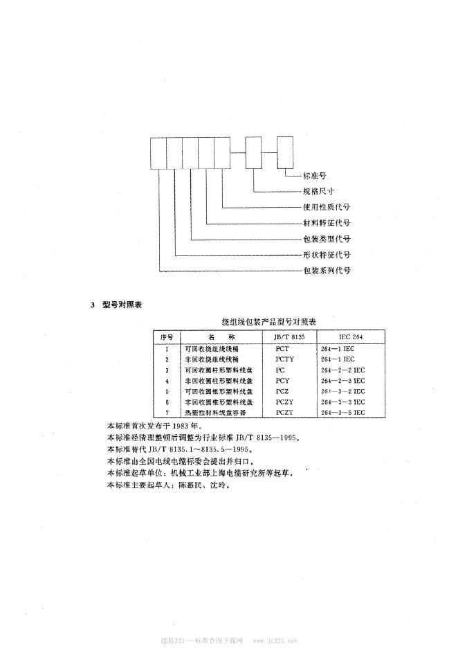 JB/T 8135.1～.11-1997 标准预览