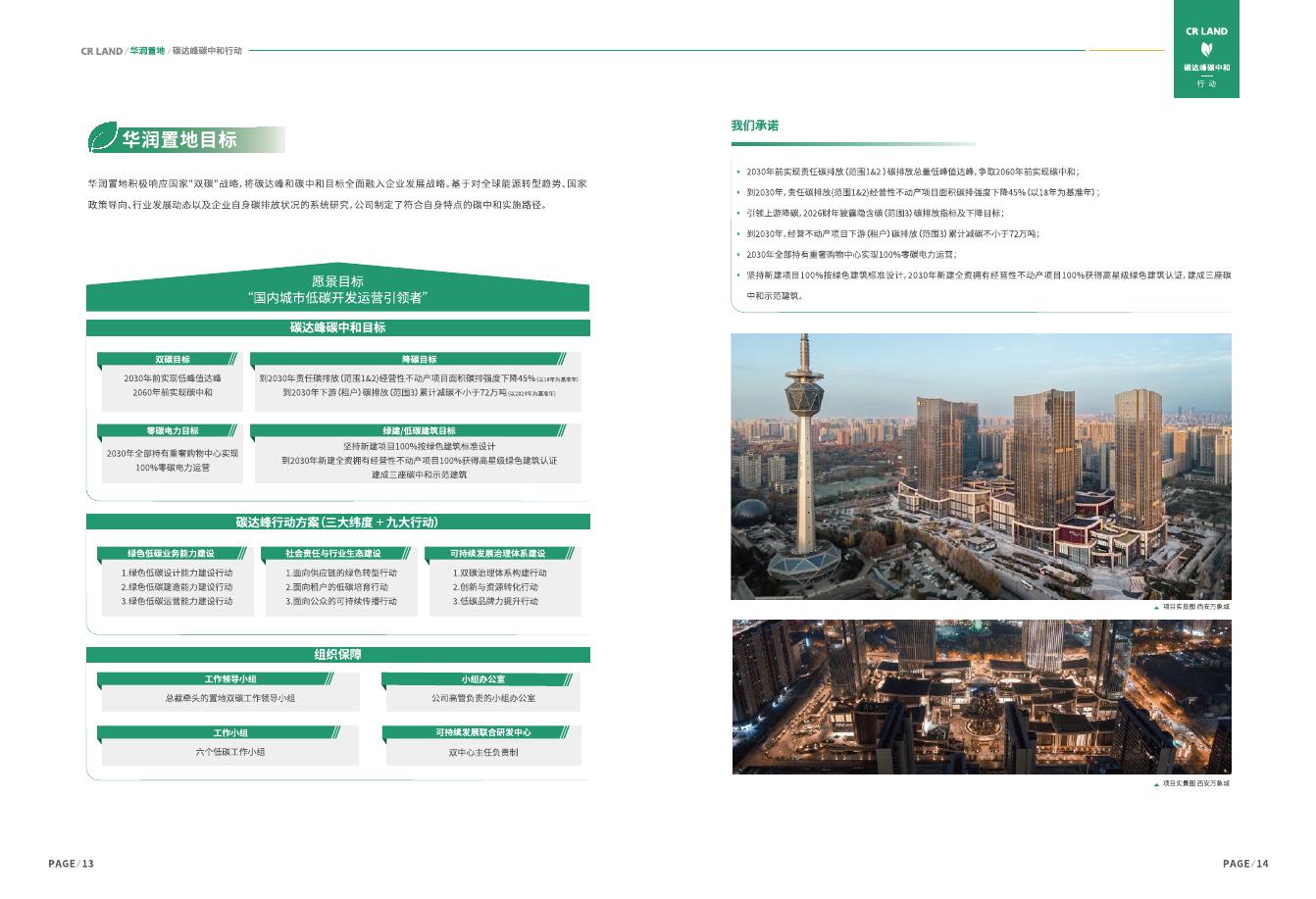 华润置地：2025年碳达峰碳中和行动白皮书_第9页