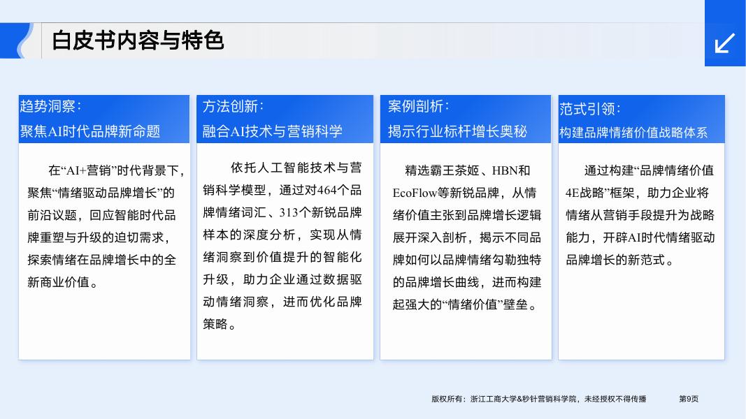 浙江工商大学&秒针营销科学院：2025年品牌情绪与增长白皮书_第9页
