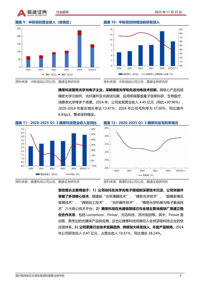 爱建证券：电子行业周报：Google发布第三代旗舰人工智能模型Gemini3_第8页