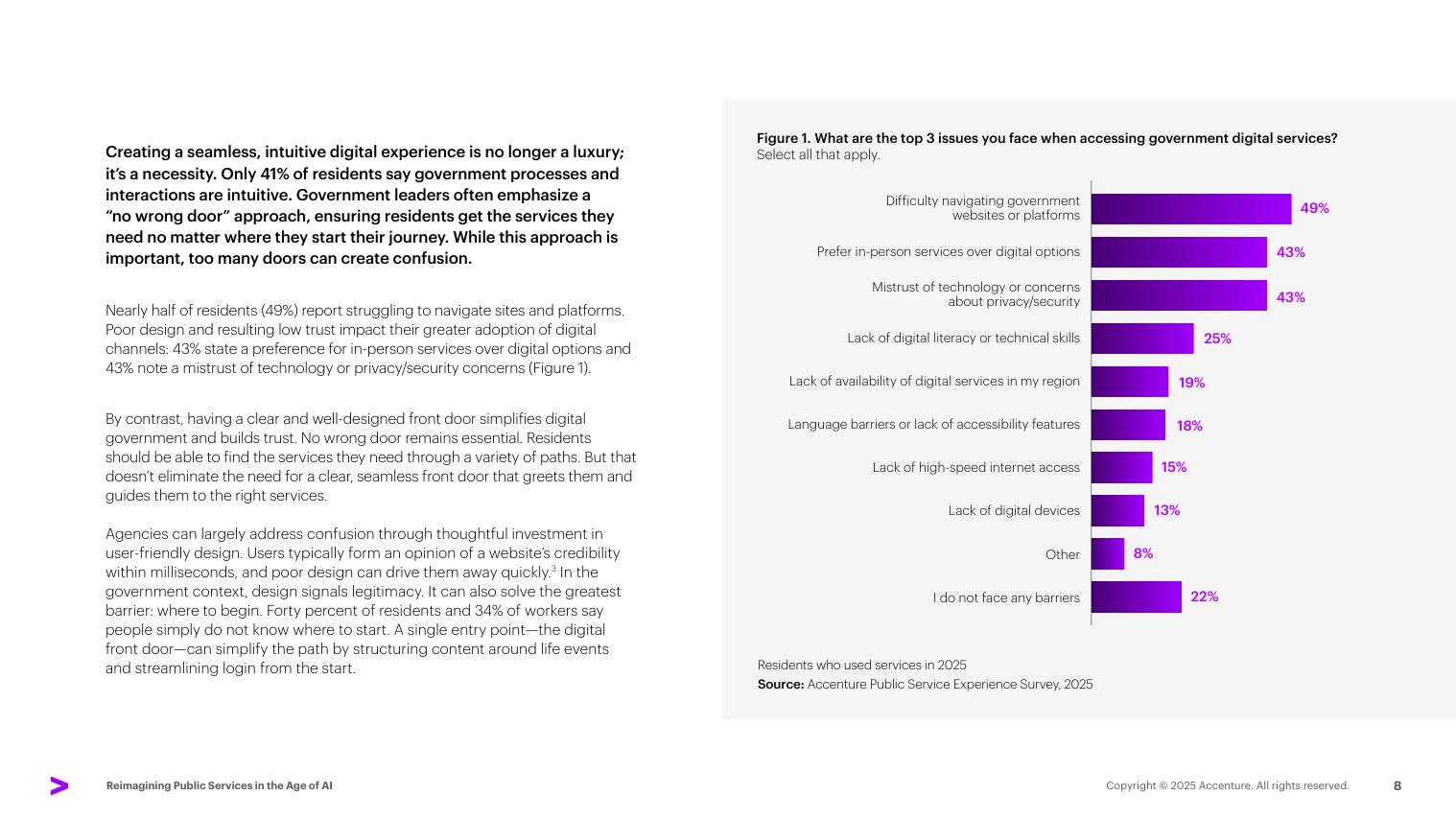 埃森哲：2025年人工智能时代公共服务重构研究报告（英文版）_第8页