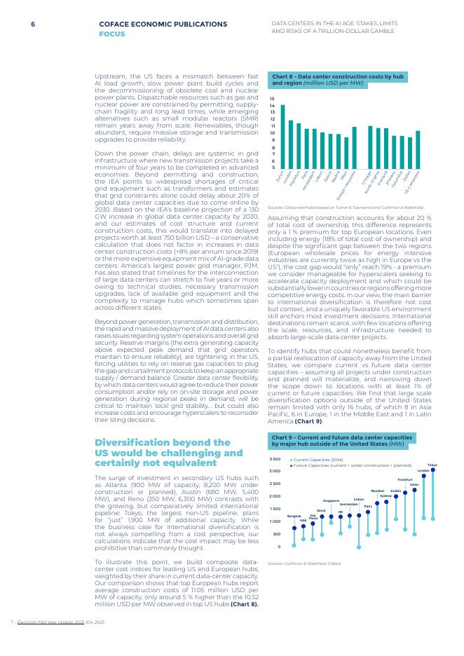 Coface科法斯：2025年人工智能时代的数据中心：千亿美元豪赌的利害关系、限制和风险报告（英文版）_第6页
