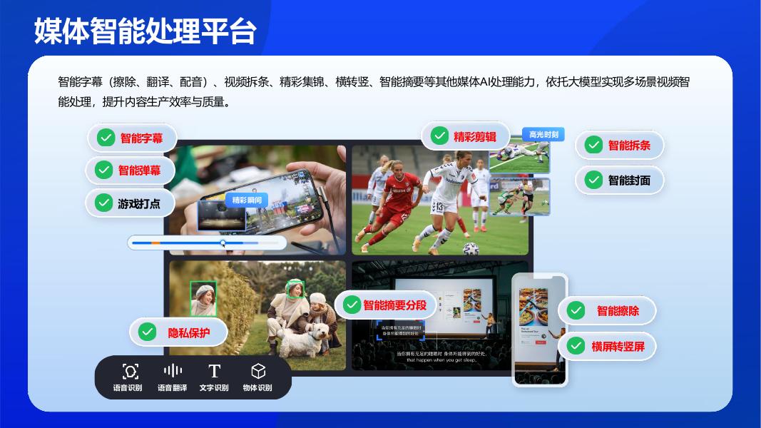 腾讯云：2025年智能媒体新引擎：腾讯云媒体处理加速内容生产解决方案_第7页