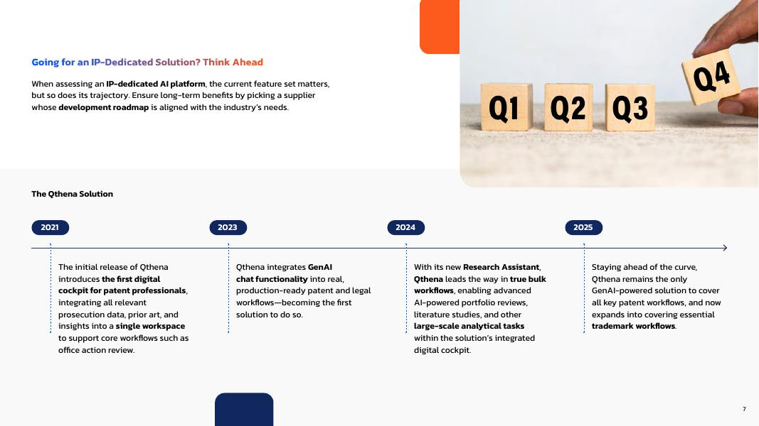 Questel：2025年部署知识产权实践中的通用人工智能的分步操作手册（英文版）_第7页