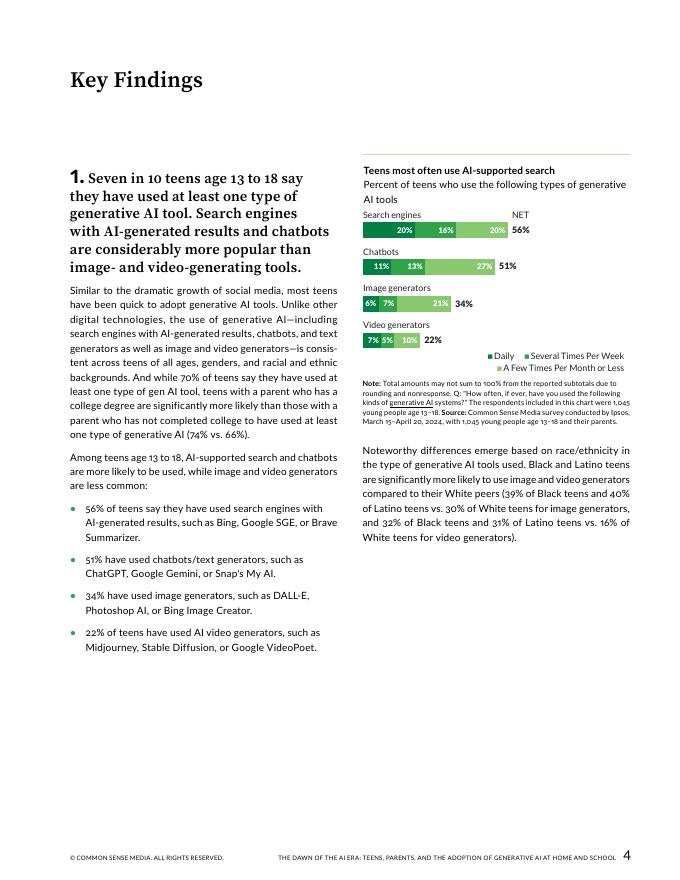 common sense：2024年人工智能时代的黎明：青少年、家长与生成式AI在家庭及学校的应用现状报告（英文版）_第9页