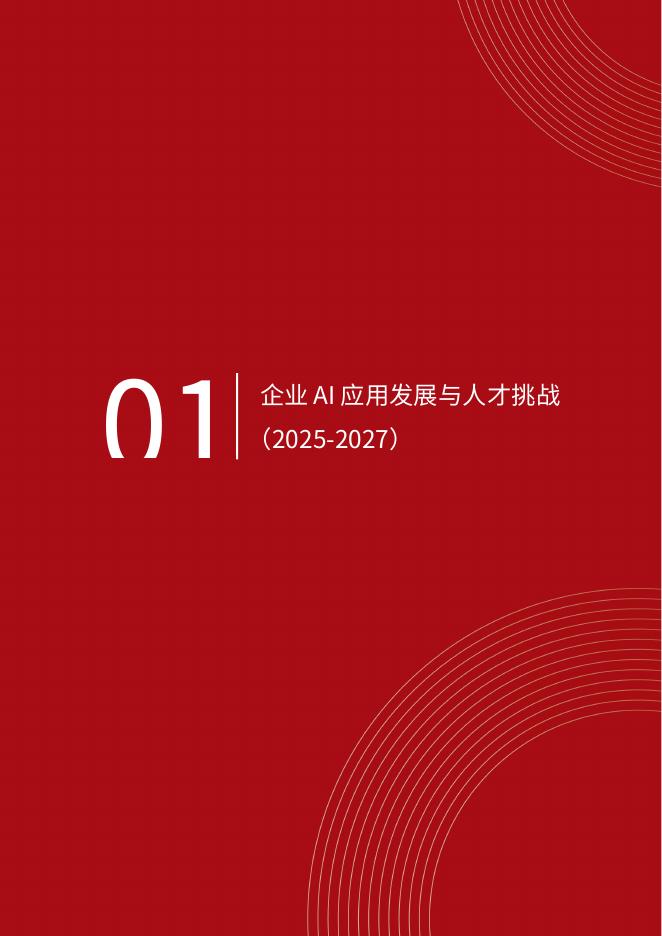 51CTO：企业AI人才白皮书（2025-2027）——挑战、战略与实践_第7页