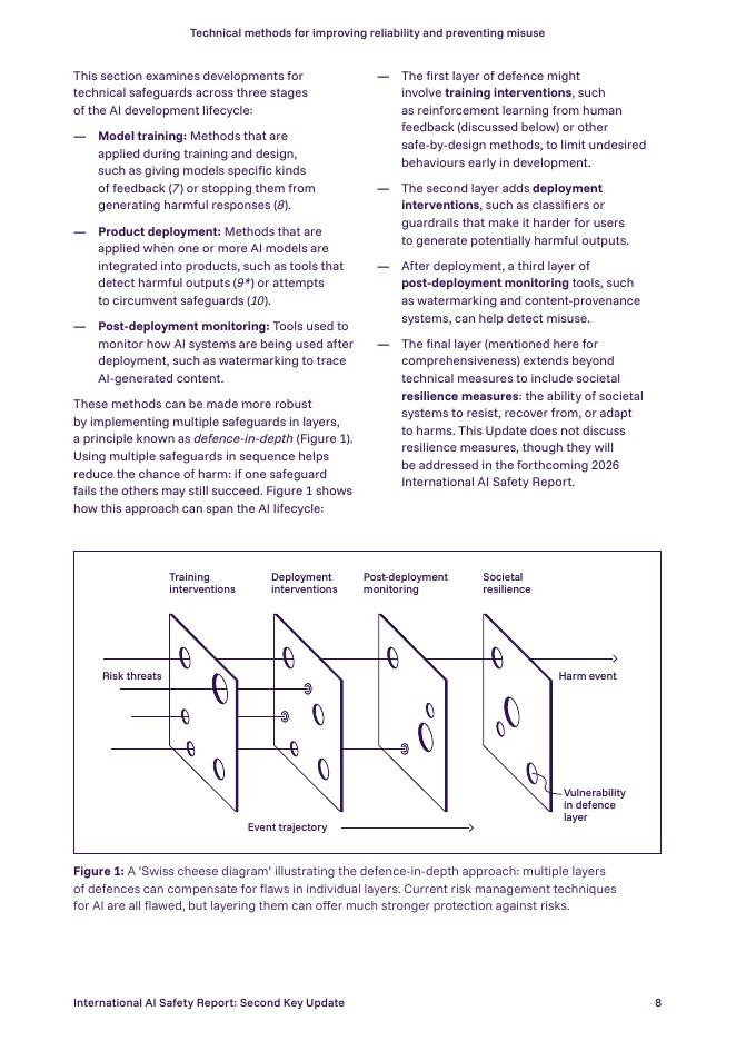 Crown owned：2025年国际人工智能安全报告-第二次关键更新（英文版）_第8页