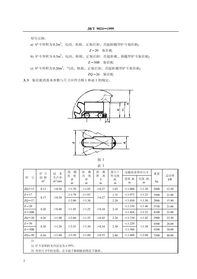JB/T 9024-1999 标准预览