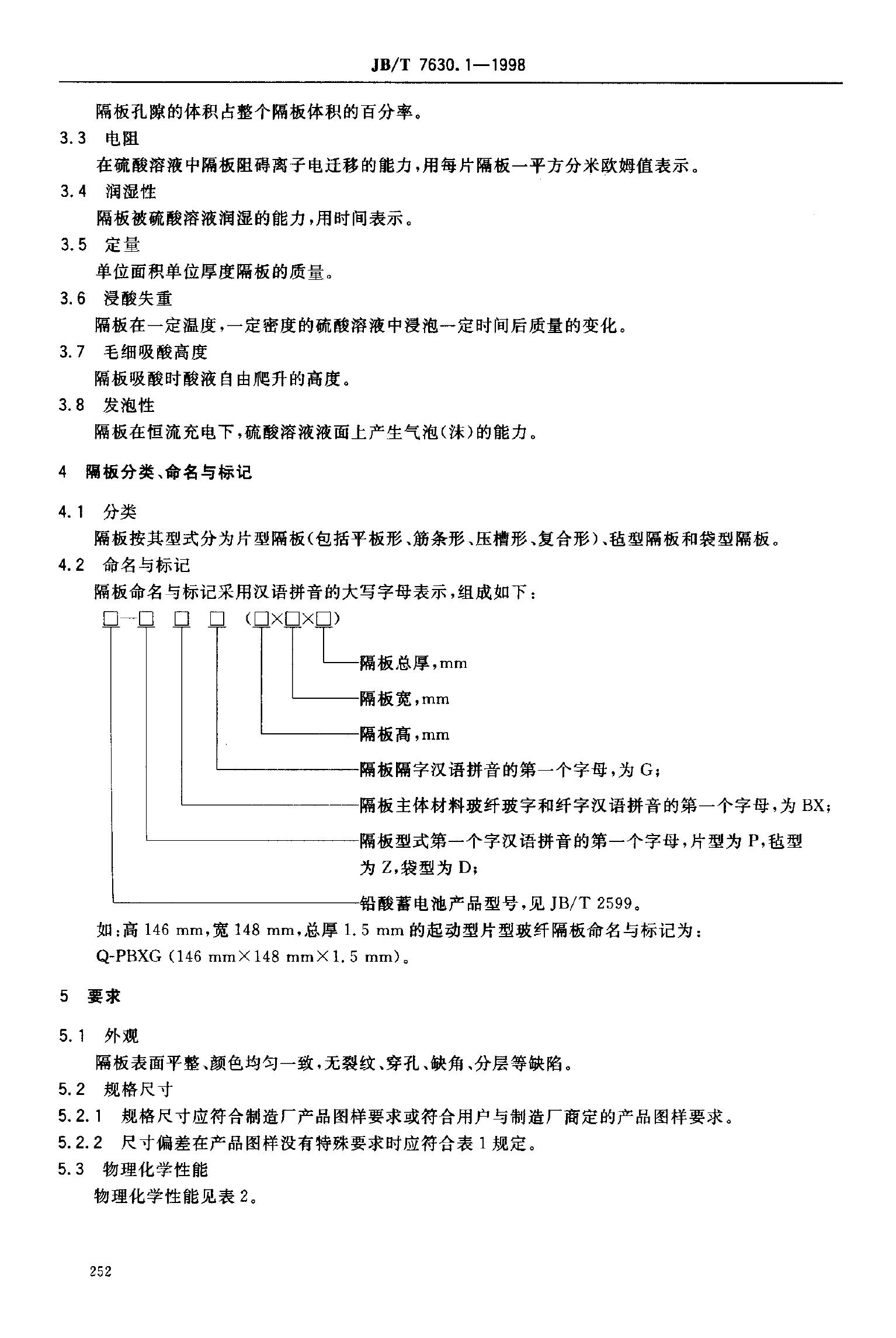 JB/T 7630.1～.５-1998 标准预览