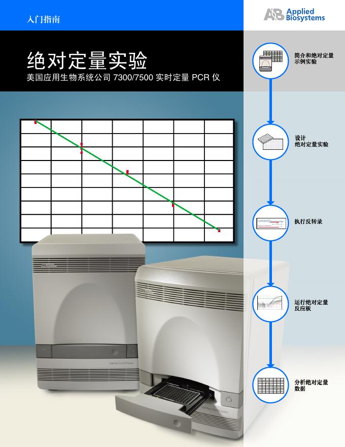 美国应用生物系统公司 7300/7500 实时定量 PCR 仪 <em>入门</em>指南 海报