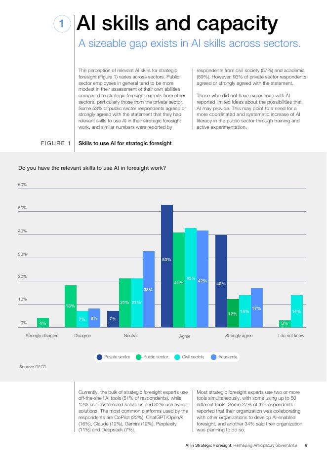 OECD经合组织：2025人工智能在战略前瞻中的应用：重塑前瞻治理白皮书（英文版）_第6页