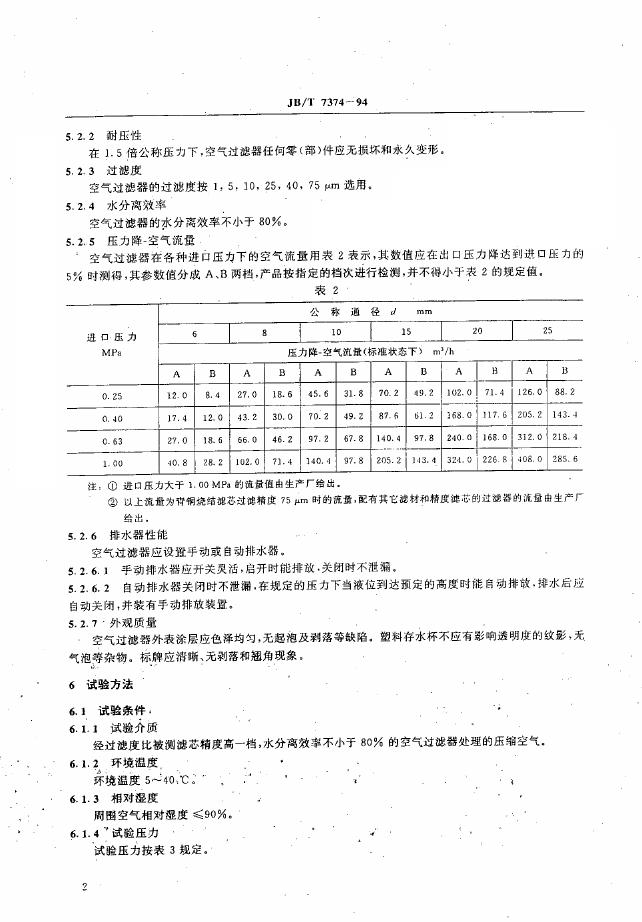 JB/T 7374-1994 标准预览