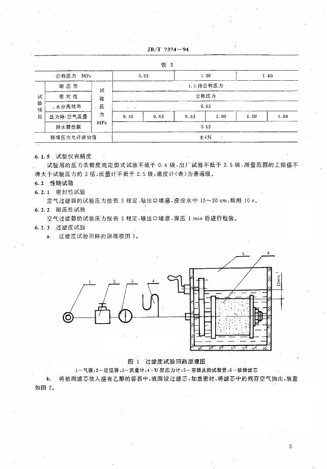 JB/T 7374-1994 标准预览