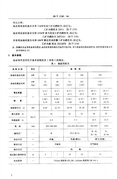 JB/T 2785-1994 标准预览