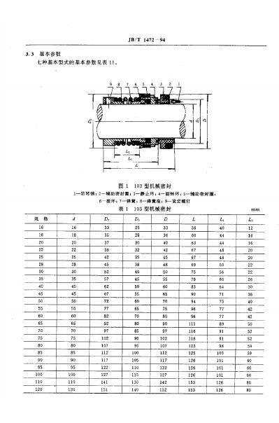 JB/T 1472-1994 标准预览