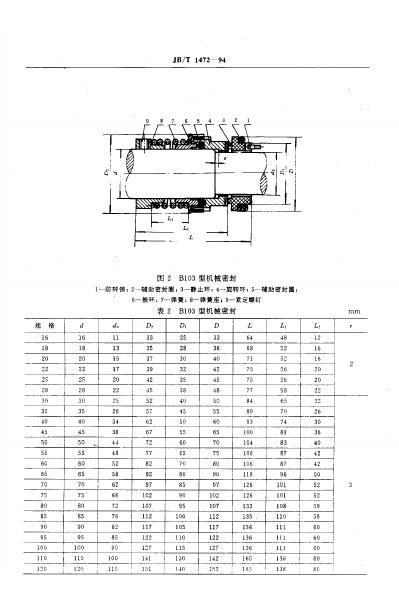 JB/T 1472-1994 标准预览