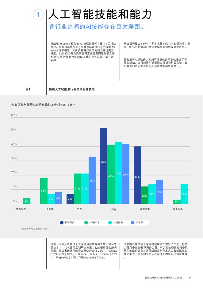 世界经济论坛：2025年人工智能在战略远见中的作用：重塑预见性治理白皮书_第6页