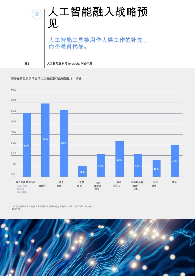 世界经济论坛：2025年人工智能在战略远见中的作用：重塑预见性治理白皮书_第8页