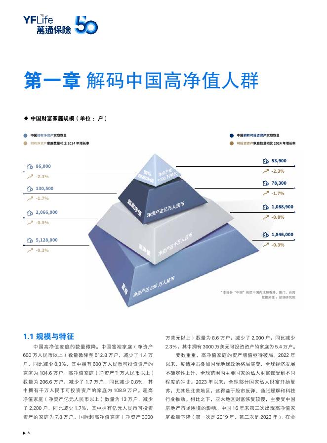 胡润百富：2025年中国高净值人群金融投资需求与趋势白皮书_第8页