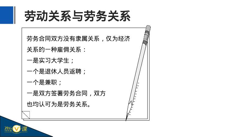 HR如何签订完美劳动合同（上）_第6页