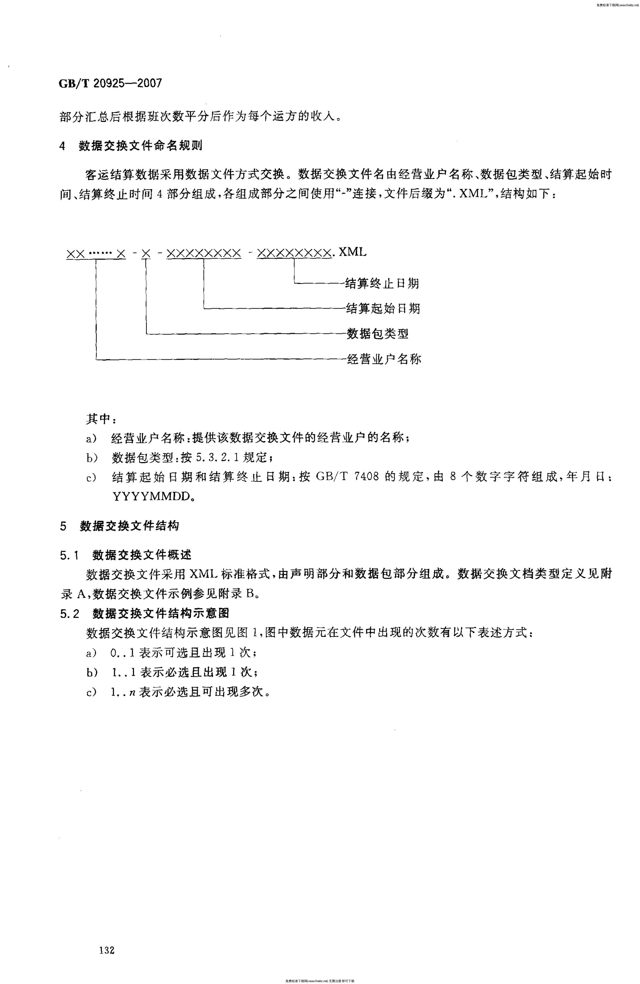 GB/T 20936.1-2007 标准预览