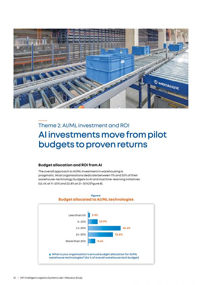 Mecalux&MIT：2025人工智能在仓储领域中的应用状况研究报告（英文版）_第10页