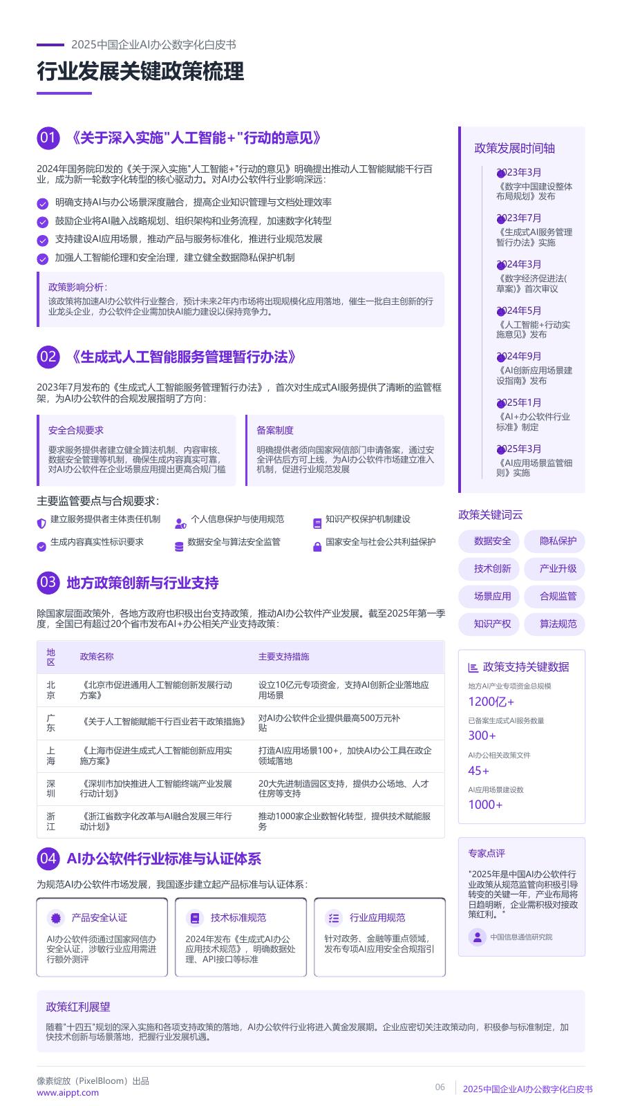 像素绽放：2025年中国企业AI办公数字化白皮书_第6页