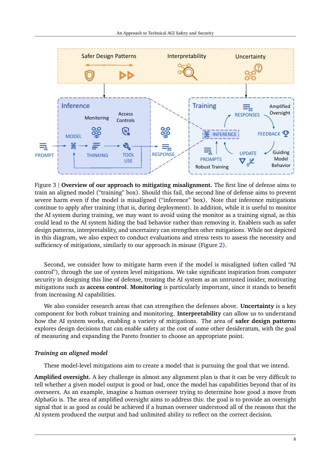 谷歌：2025年通用人工智能（AGI）技术安全保障方法研究报告（英文版）_第8页