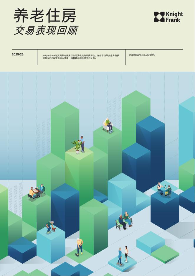 莱坊国际：2025年养老住房交易表现回顾报告海报