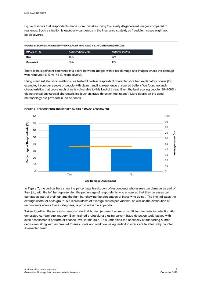 Milliman：2025年从未发生过的事故：生成式人工智能与汽车保险欺诈报告（英文版）_第9页