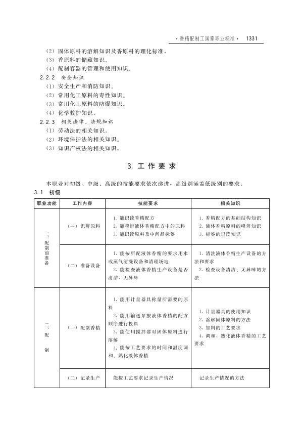 GZB 6-03-17-07 标准预览