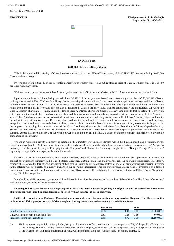 Knorex Ltd.纽约证券交易所IPO上市招股说明书