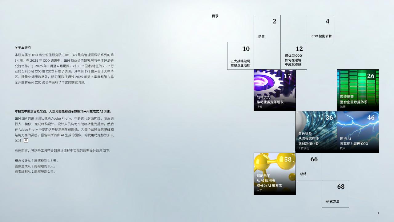 IBM商业价值研究院：2025年COO调研之大中华区洞察报告-COO披荆斩棘：五大战略破局重塑企业动能_第2页