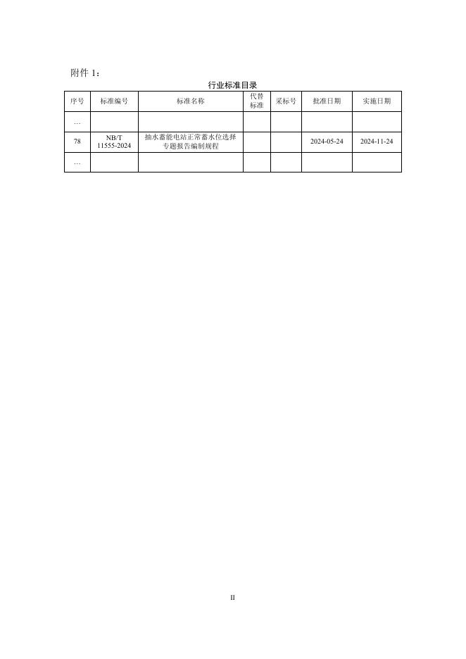 NB/T 11555-2024 标准预览