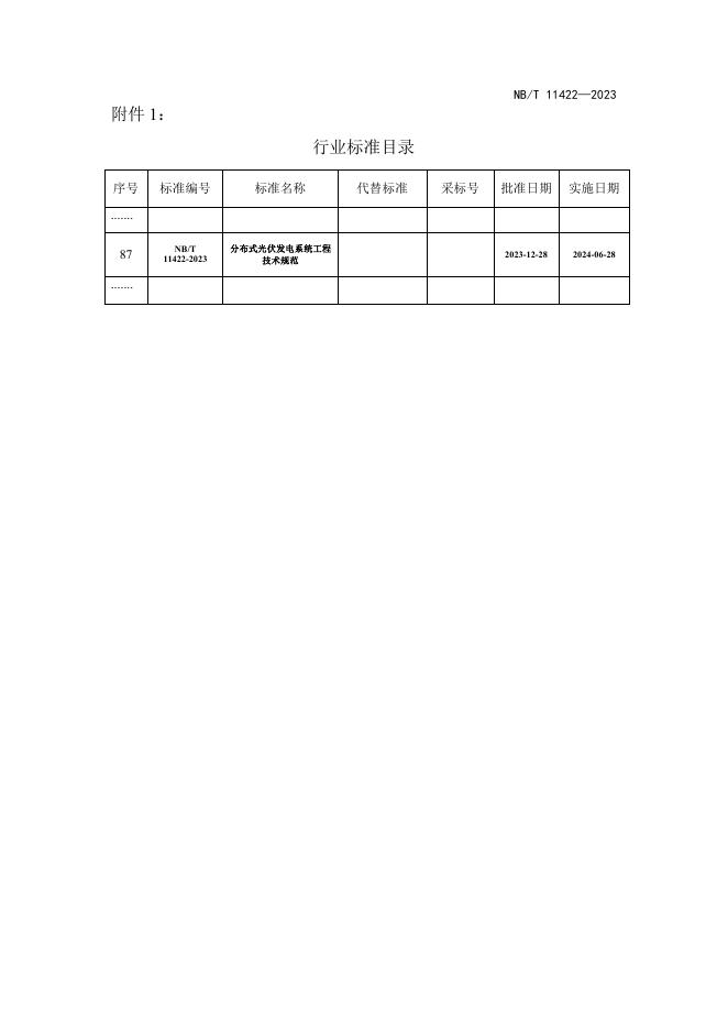 NB/T 11422-2023 标准预览