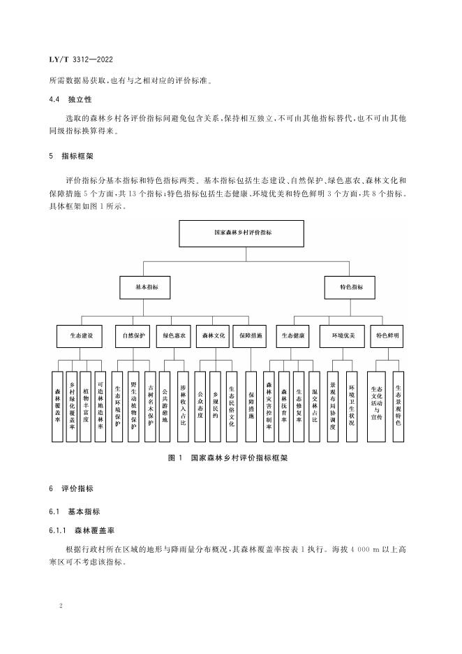 LY/T 3312-2022 标准预览