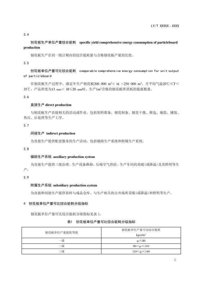 LY/T 1530-2020 标准预览
