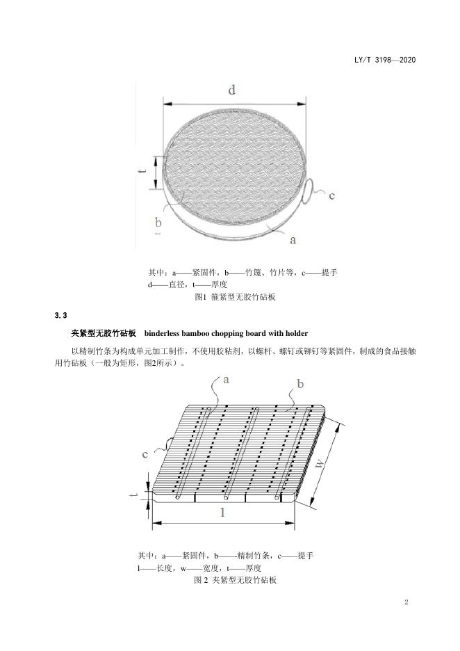 LY/T 3198-2020 标准预览