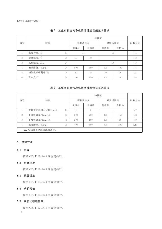 LY/T 3284-2021 标准预览