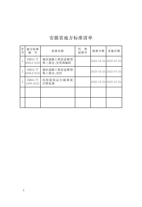 DB34/T 4988.1-2025 标准预览