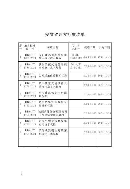 DB34/T 1801-2024 标准预览