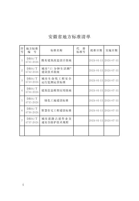 DB34/T 4717-2024 标准预览