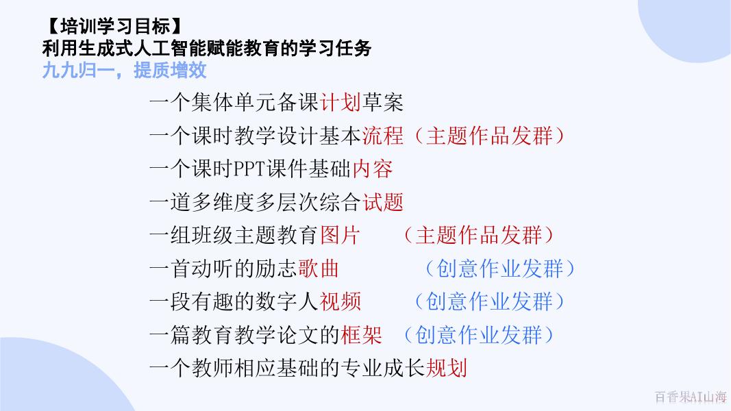 中小特幼名师研修班：2025人工智能赋能教育高质量发展报告_第8页