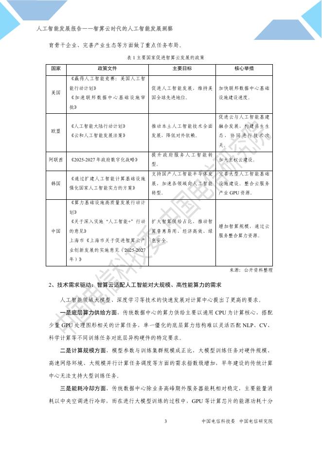 中国电信：2025年人工智能发展报告-智算云时代的人工智能发展洞察_第7页