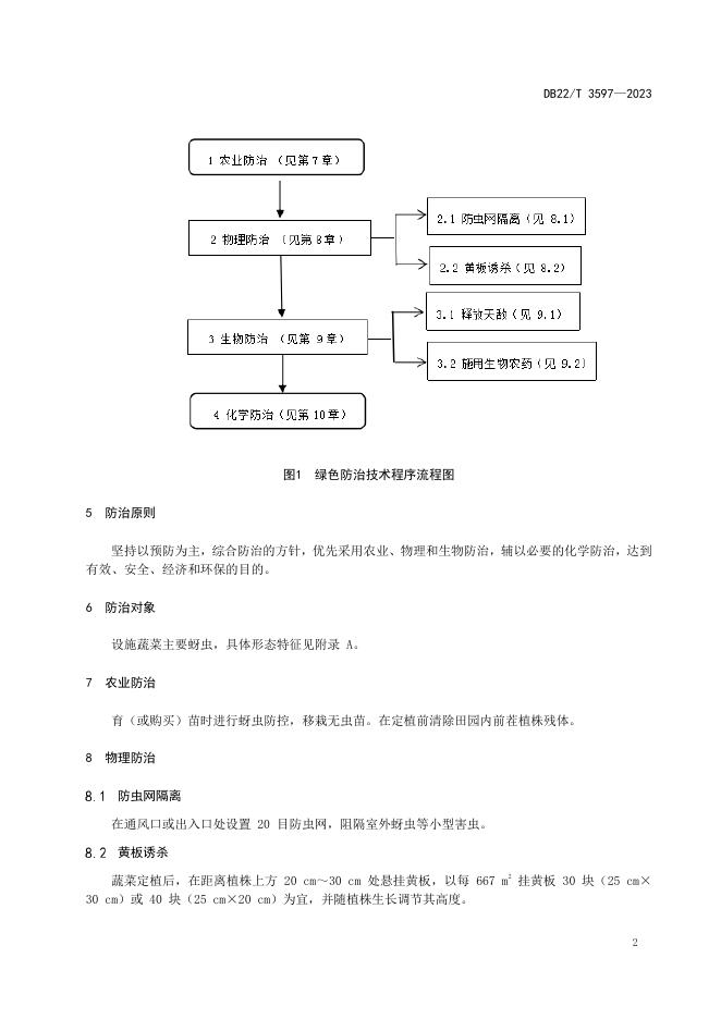 DB22/T 3597-2023 标准预览
