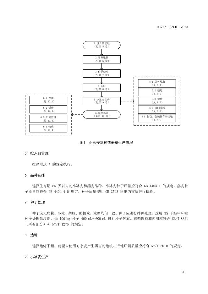 DB22/T 3600-2023 标准预览